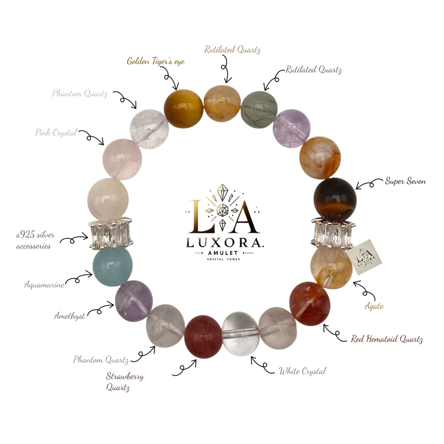 Multi-Stone Crystal Bracelet with 11 Crystals & Silver – Mind & Spirit