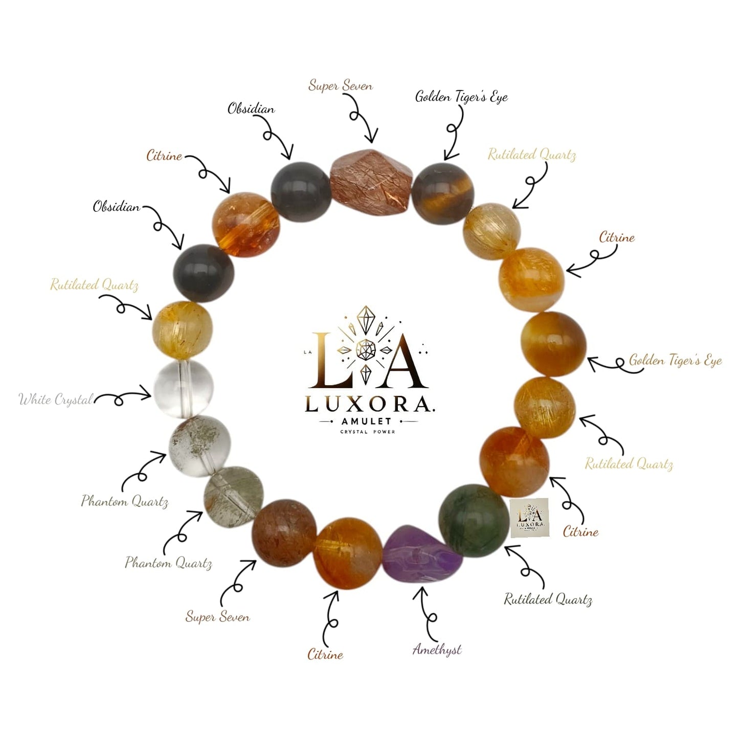 Seven Crystals Bracelet – Amethyst, Tiger’s Eye & Quartz