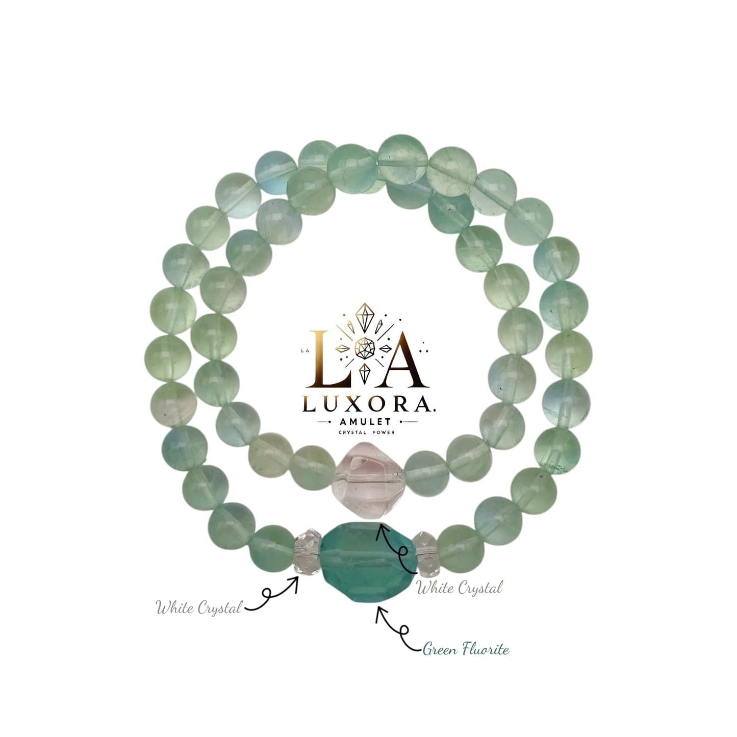 Green Fluorite Crystal Bracelet - Clarity, Healing & Heart Balance