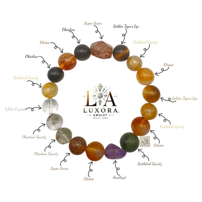 Seven Crystals Bracelet – Amethyst, Tiger’s Eye & Quartz
